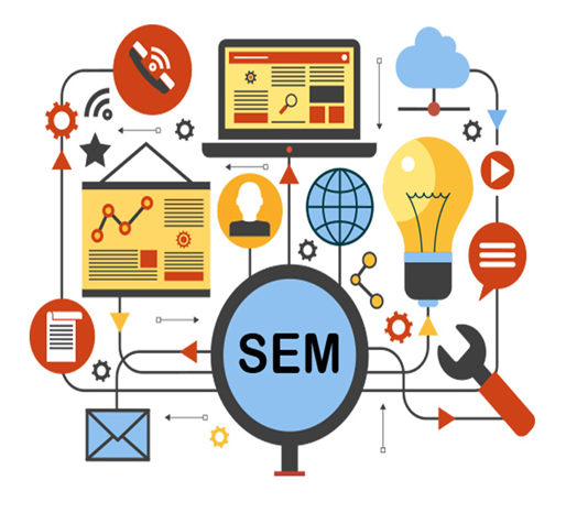 Paid SEO Services - Search Engine Marketing -SEM