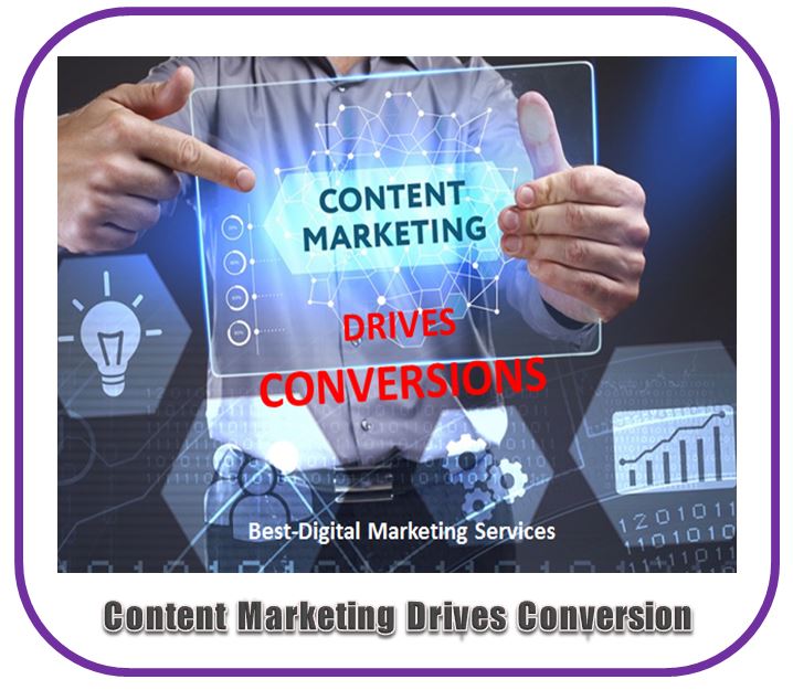 Content Marketing Services 2 Content Marketing Drives Conversions